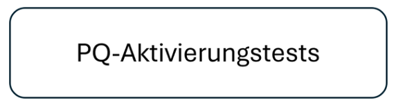 PQ Aktivierungstests kleiner.png